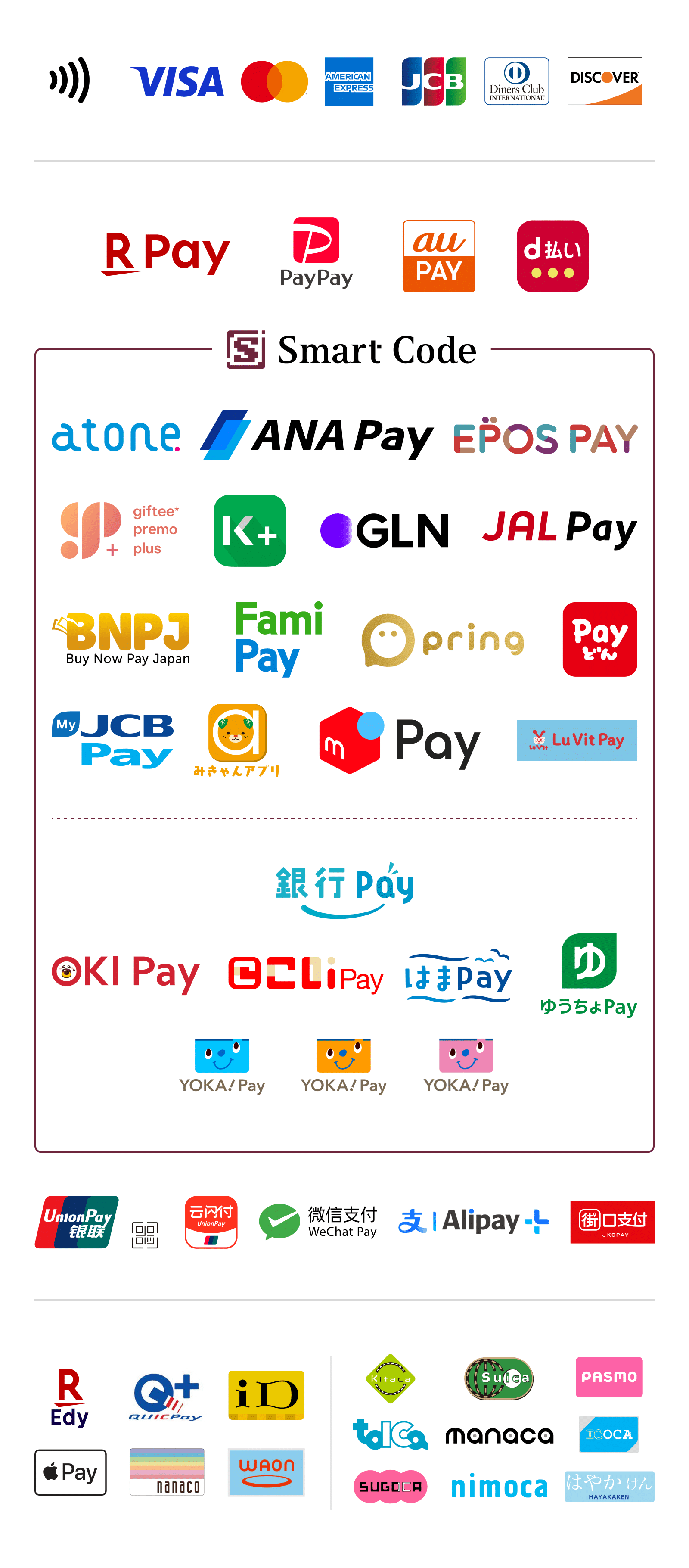 rakutenpay